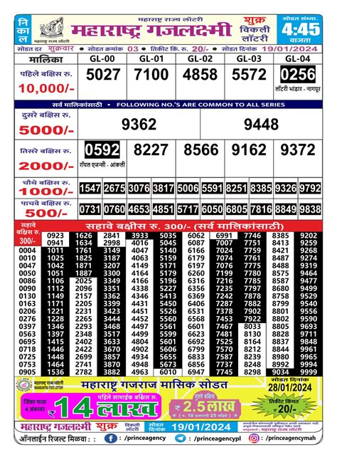 Maharashtra 26.7.2024 Gajlaxmi Shukra Weekly Lottery Result .
